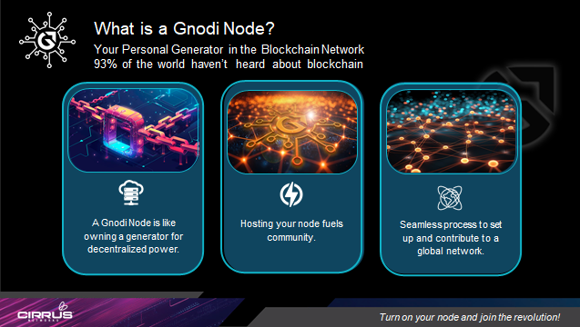 Become a Digital Landlord. Host A Gnodi Blockchain Node.