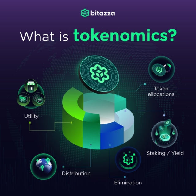 Tokenomics